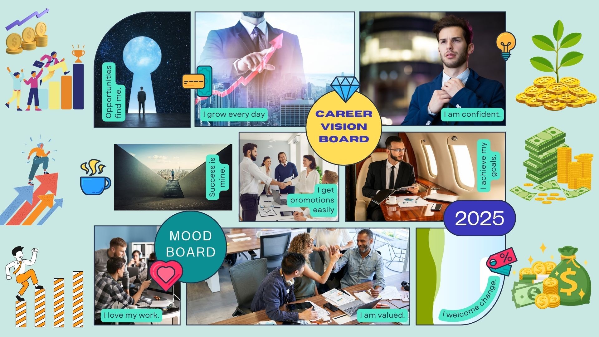 career vision board