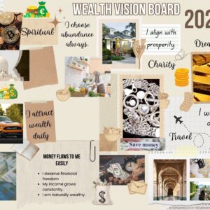 wealth vision board